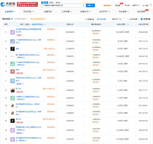 數(shù)據(jù)之海，智慧之基 解析數(shù)據(jù)處理與存儲(chǔ)服務(wù)的核心價(jià)值
